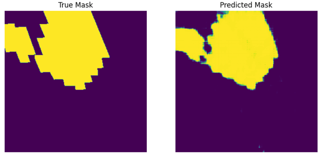 Photovoltaic Satellite Image Analysis
