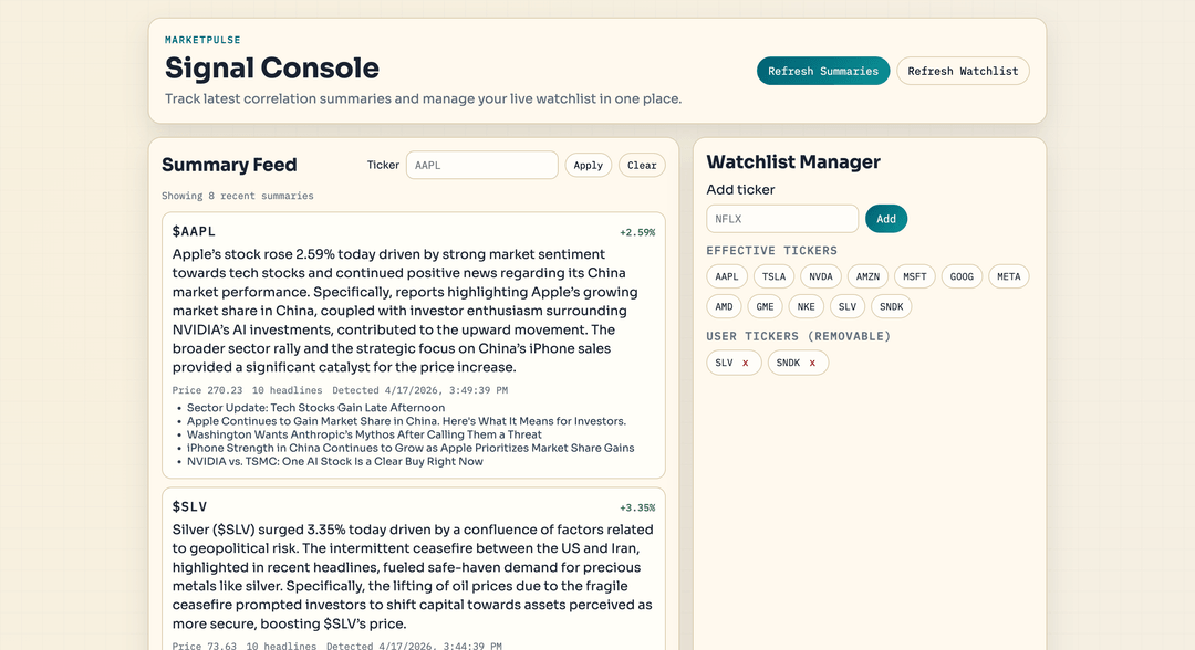 MarketPulse